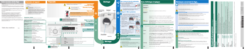 Imagen de la primera página del manual del dispositivo WT46W490FF