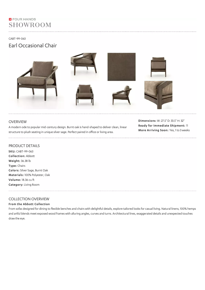 Página 1 del manual Manual de usuario Four Hands CABT-99-063