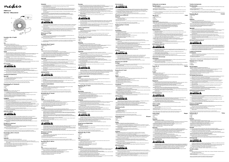 Página 1 del manual Manual de usuario Nedis FNDK1GY15