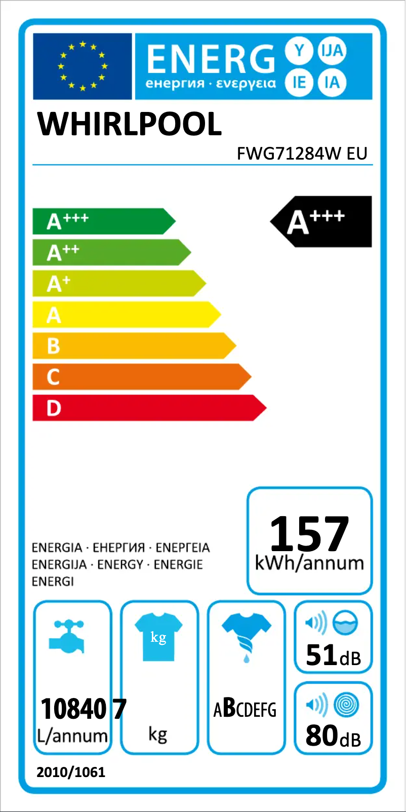 Página 1 del manual Etiqueta energética Whirlpool FWG71284W EU