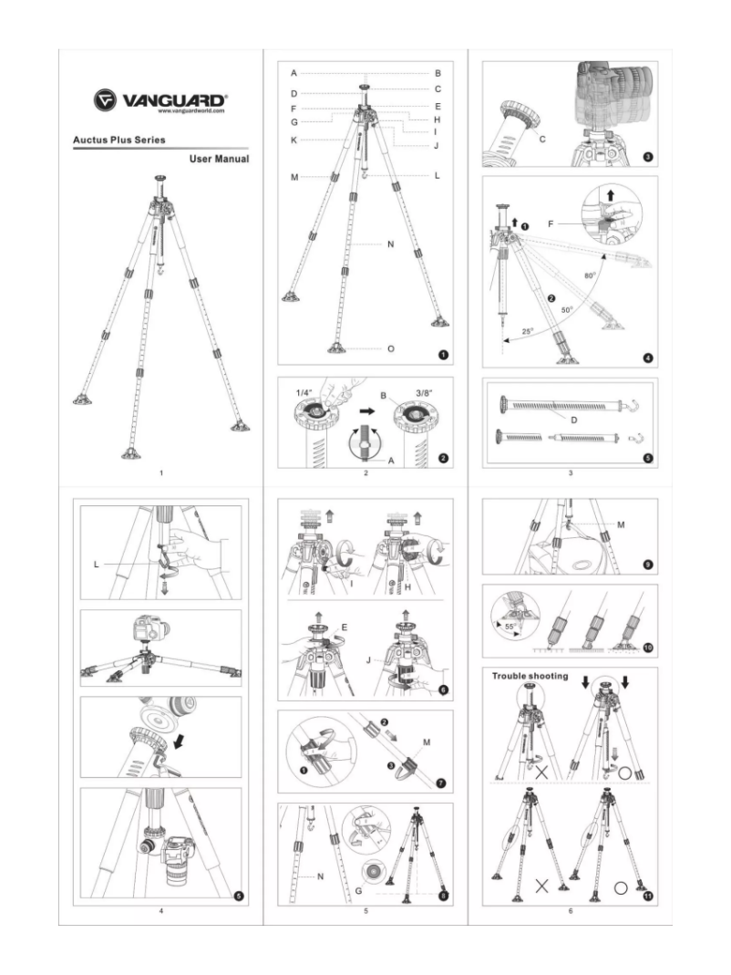 Página 1 del manual Manual de usuario Vanguard Auctus Plus 283CT