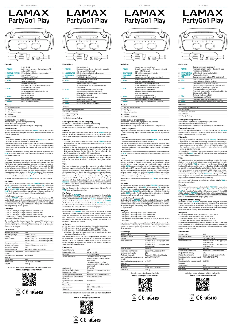 Imagen de la primera página del manual del dispositivo PartyGo1 Play