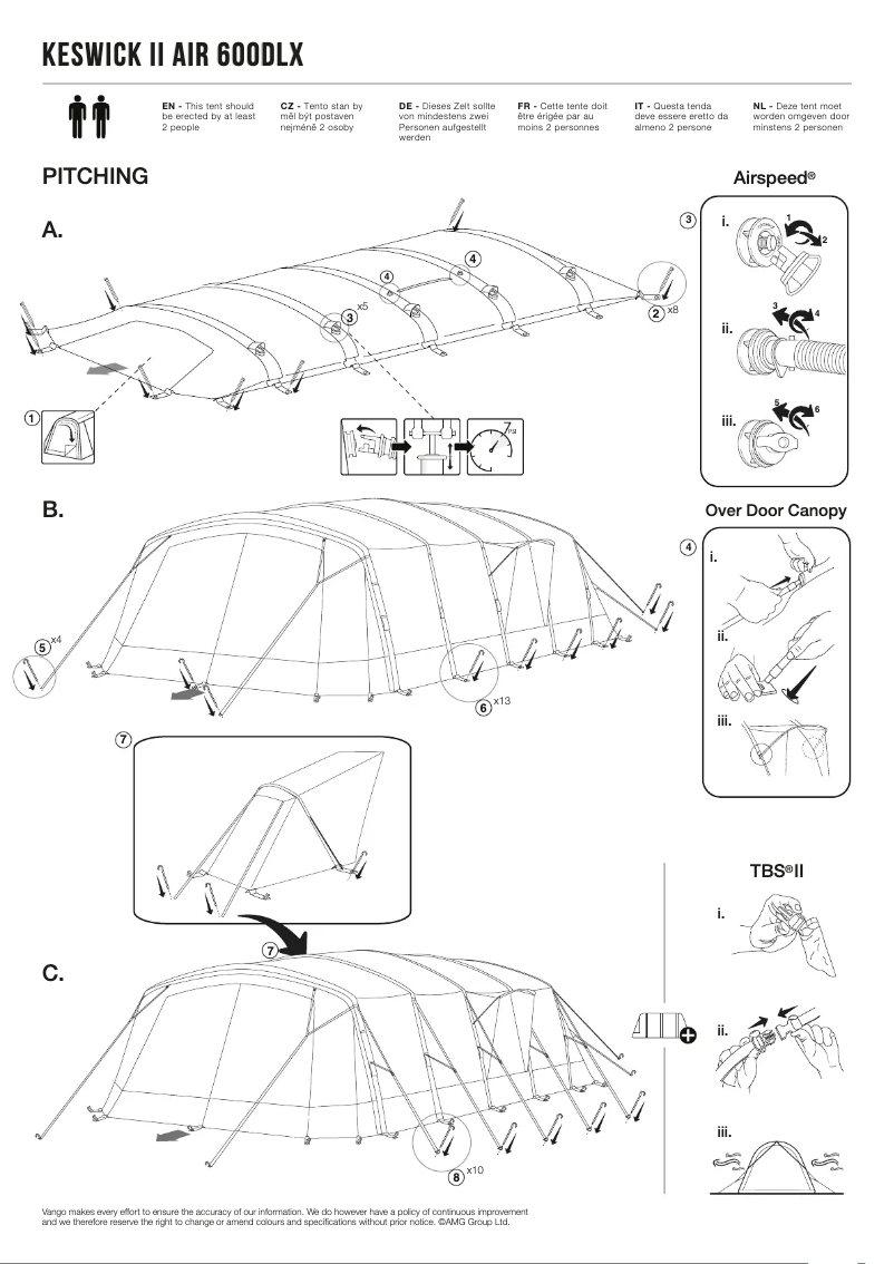 Imagen de la primera página del manual del dispositivo Keswick II Air 600DLX