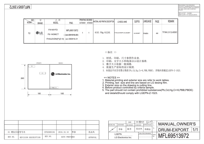 Imagen de la primera página del manual del dispositivo F6-14096CT