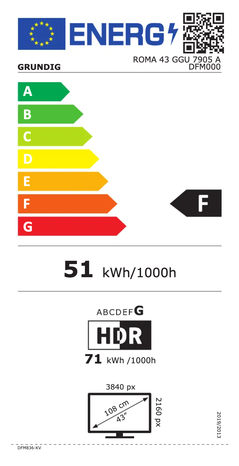 Página 1 del manual Etiqueta energética Grundig ROMA 43 GGU 7905 A