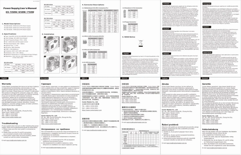 Imagen de la primera página del manual del dispositivo GX-650W