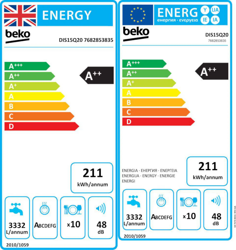 Página 1 del manual Etiqueta energética Beko DIS15Q20
