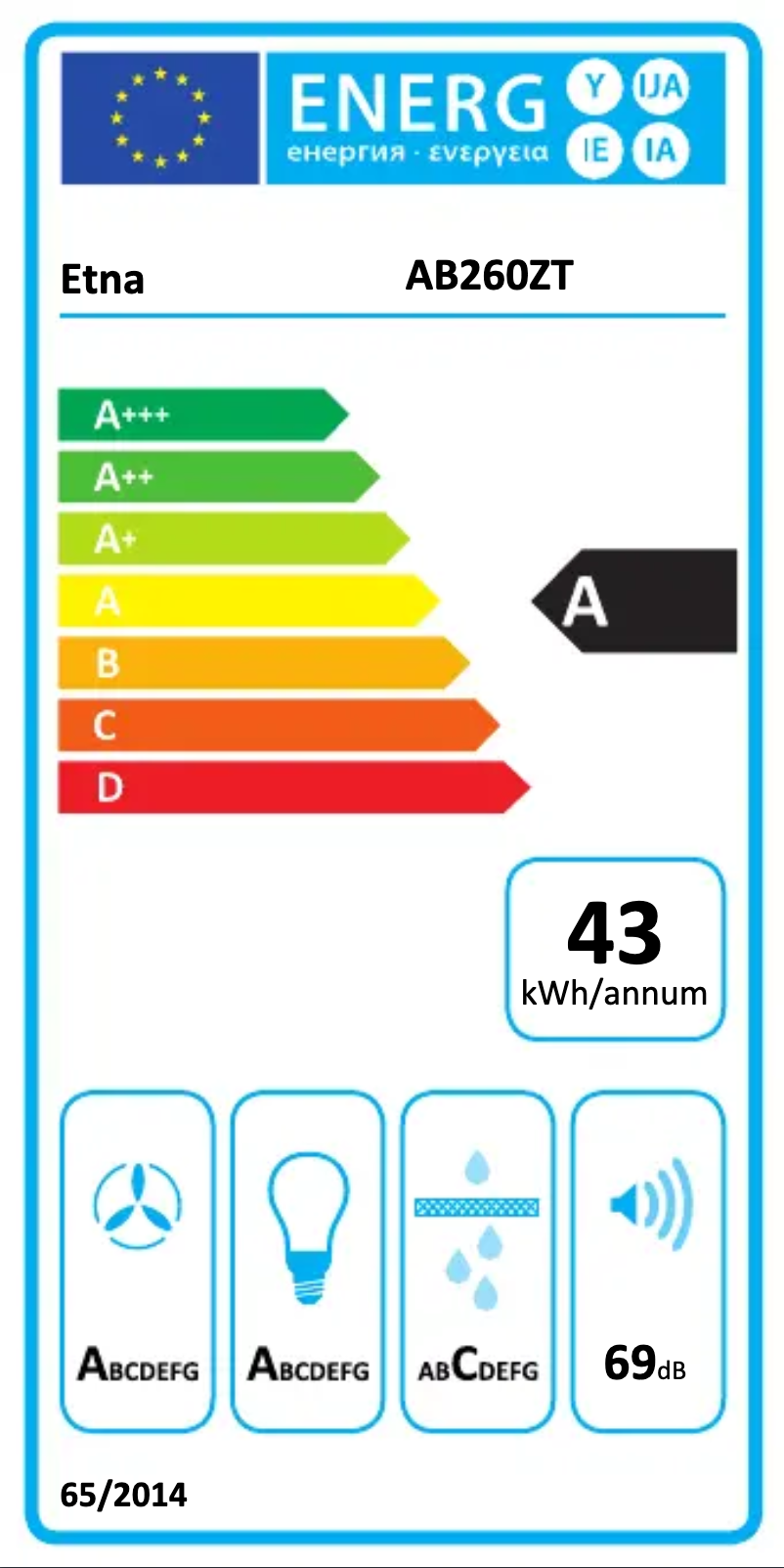 Página 1 del manual Etiqueta energética Etna AB260ZT