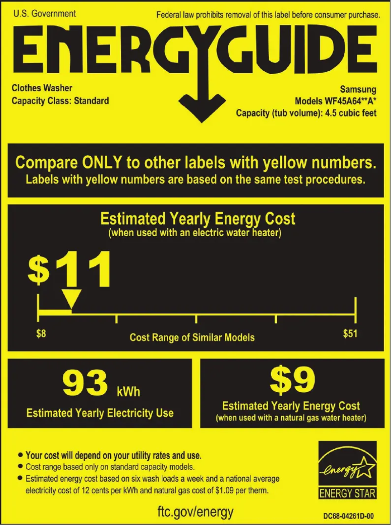 Página 1 del manual Etiqueta energética Samsung WF45A6400AW