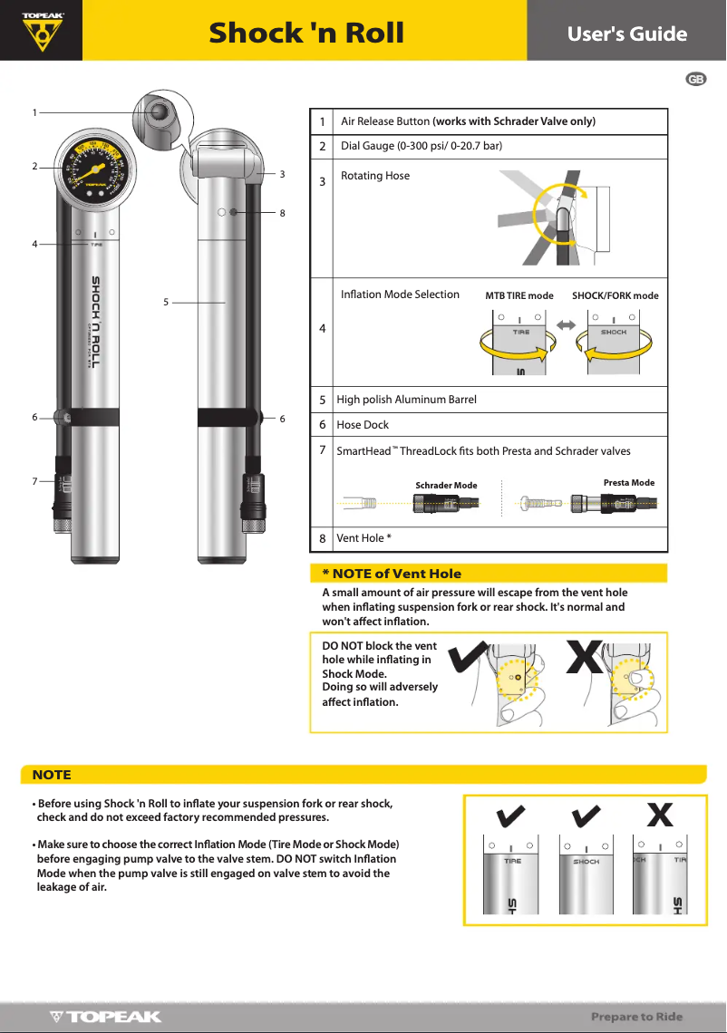 Página 1 del manual Manual de usuario Topeak Shock'n'Roll