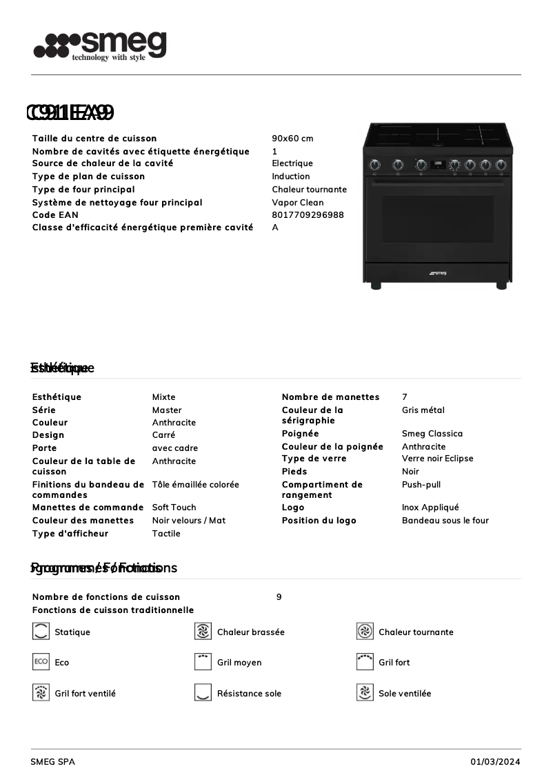 Página 1 del manual Ficha técnica Smeg C91IEA9