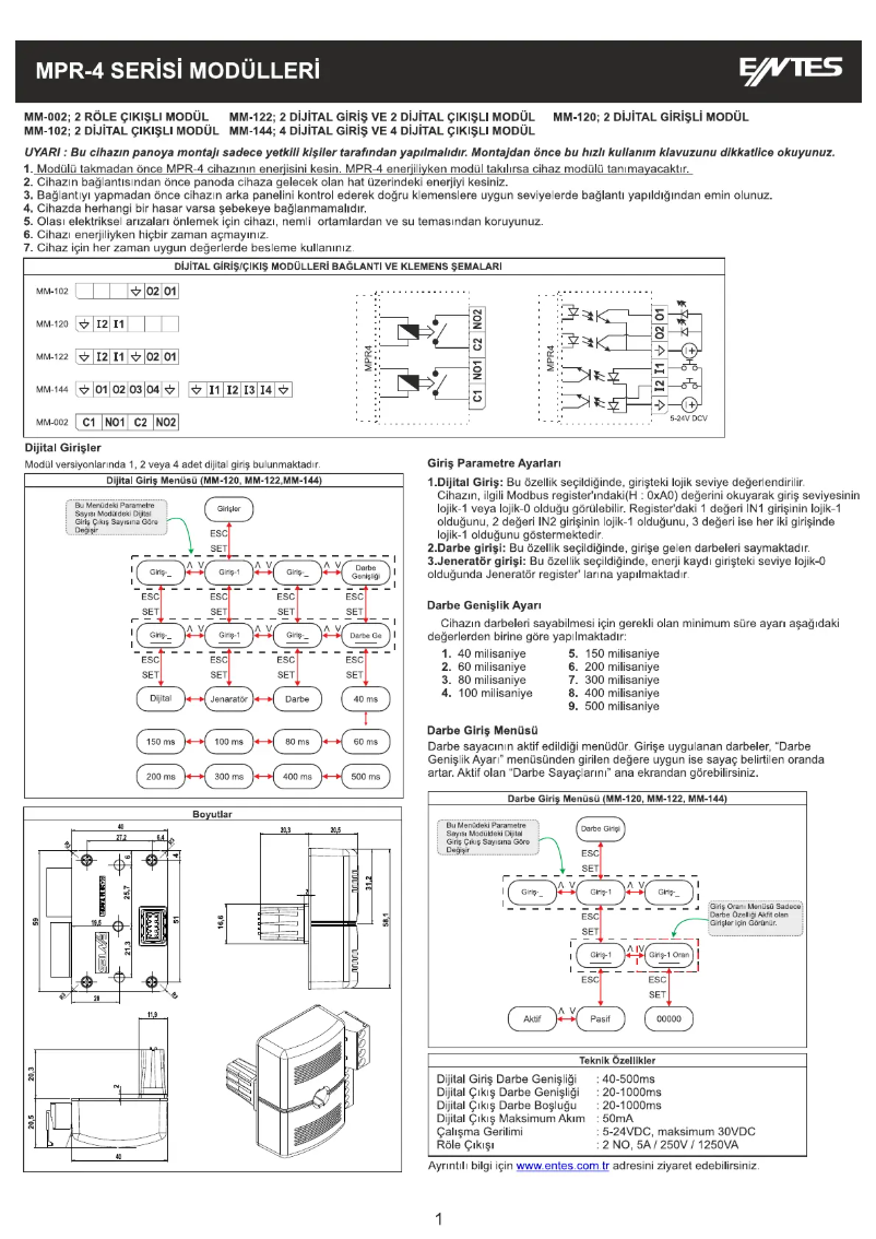 Imagen de la primera página del manual del dispositivo MM-122