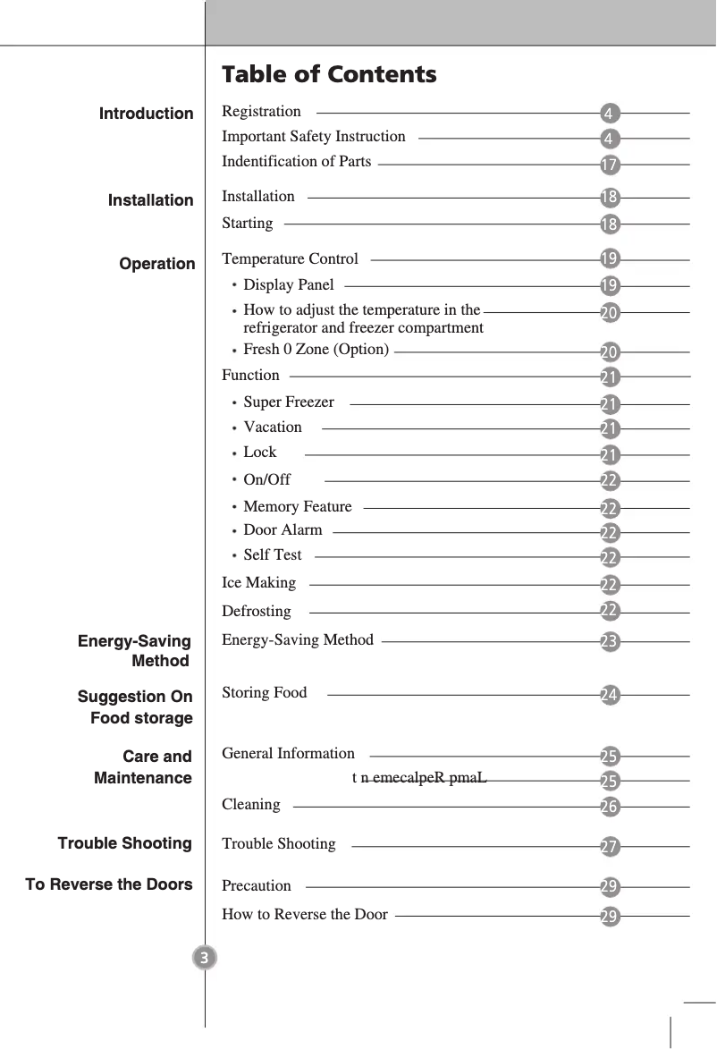 Imagen de la primera página del manual del dispositivo GC-B419WEQK