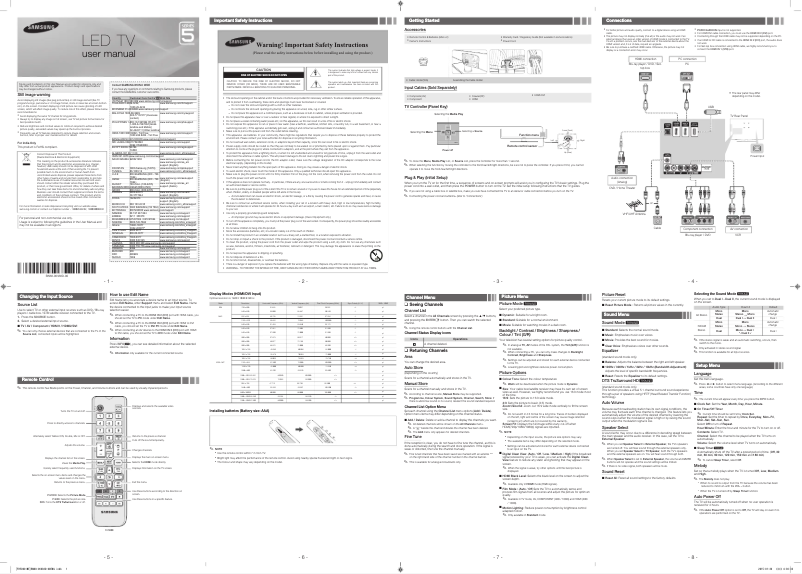 Página 1 del manual Manual de usuario Samsung UA40FH5000R