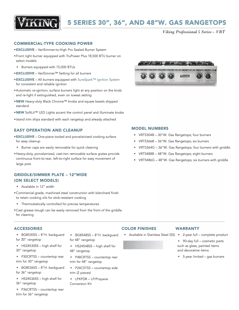 Imagen de la primera página del manual del dispositivo VRT5364GSS