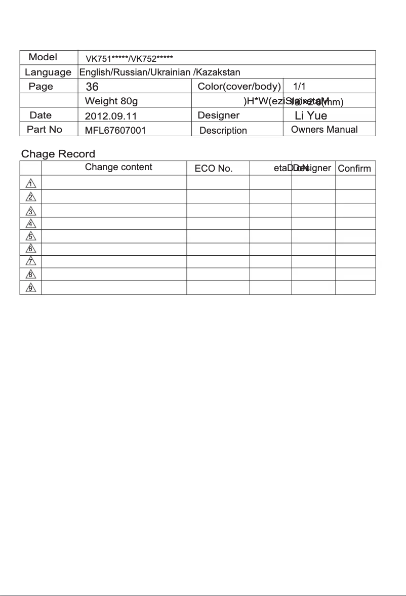 Imagen de la primera página del manual del dispositivo VK75204H
