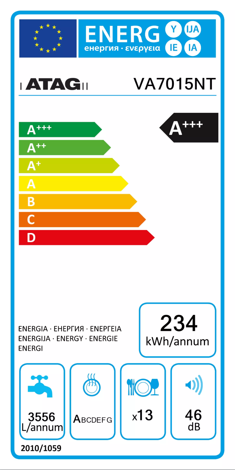 Página 1 del manual Etiqueta energética Atag VA7015NT