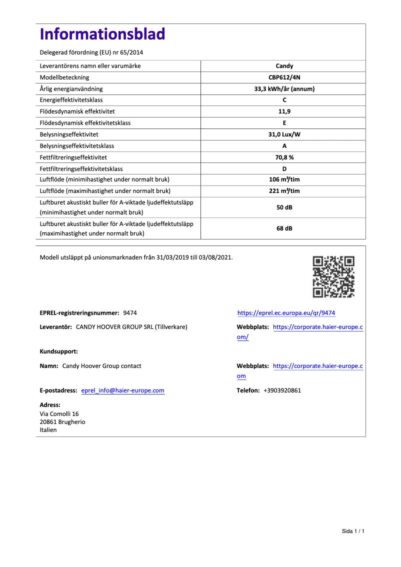 Imagen de la primera página del manual del dispositivo CBP612/4N