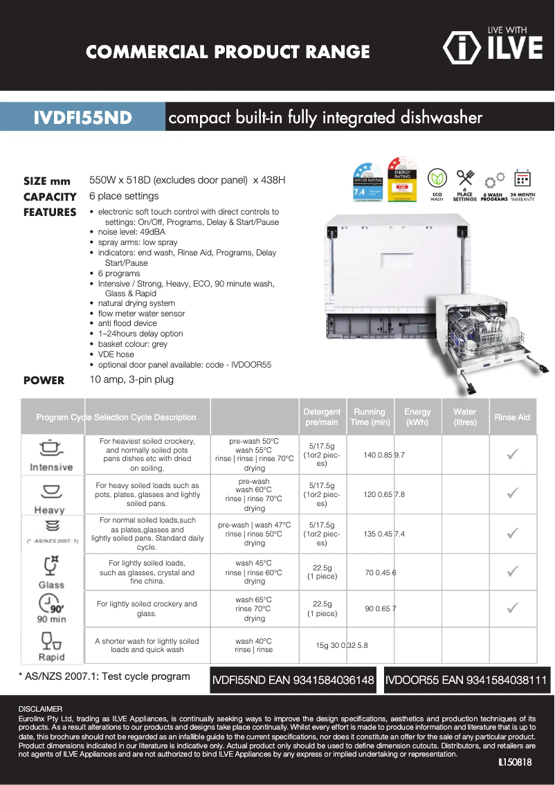 Imagen de la primera página del manual del dispositivo IVDFI55ND