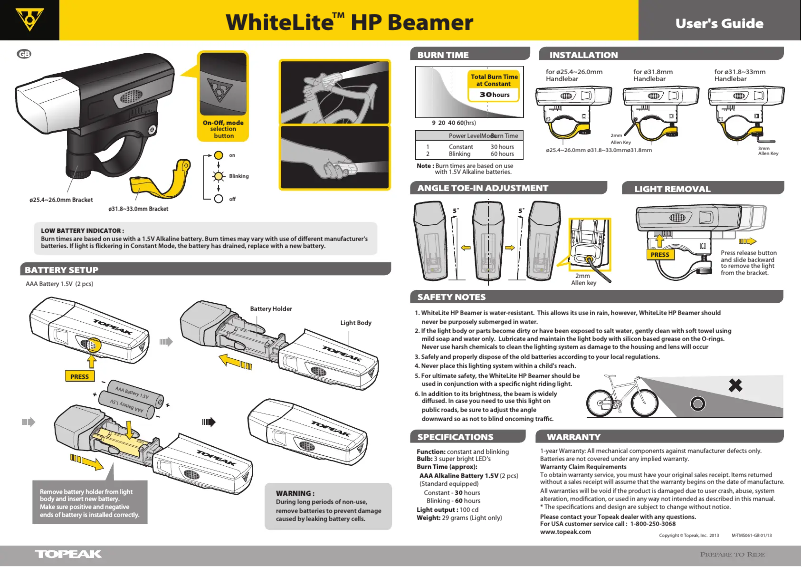 Página 1 del manual Manual de usuario Topeak WhiteLite HP Beamer