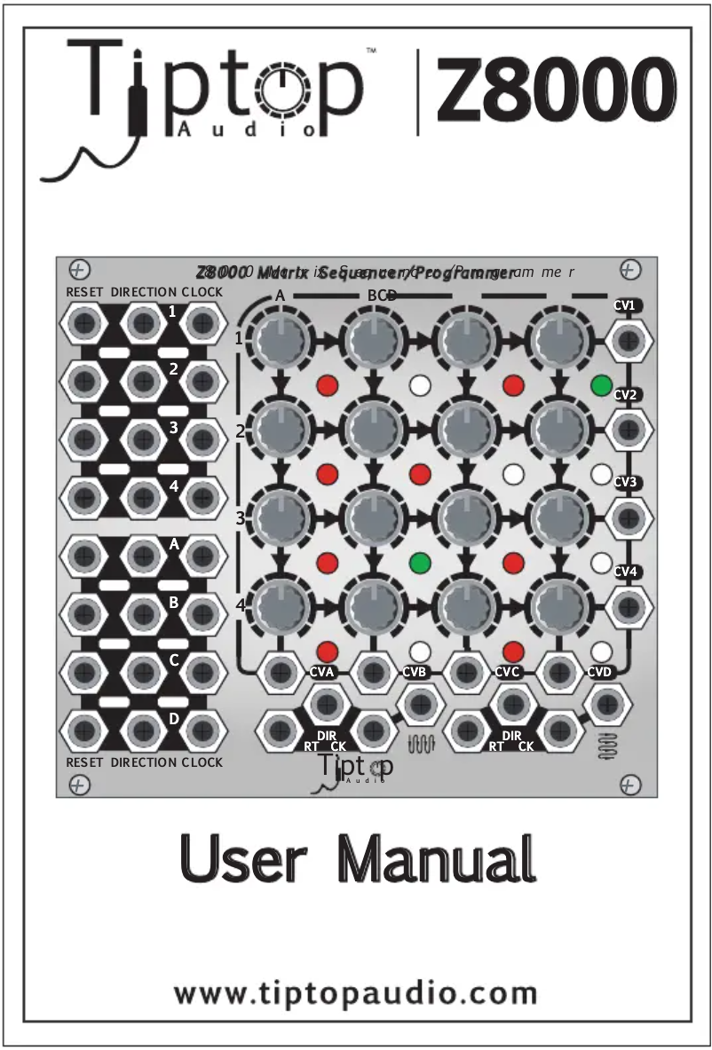 Imagen de la primera página del manual del dispositivo Z8000
