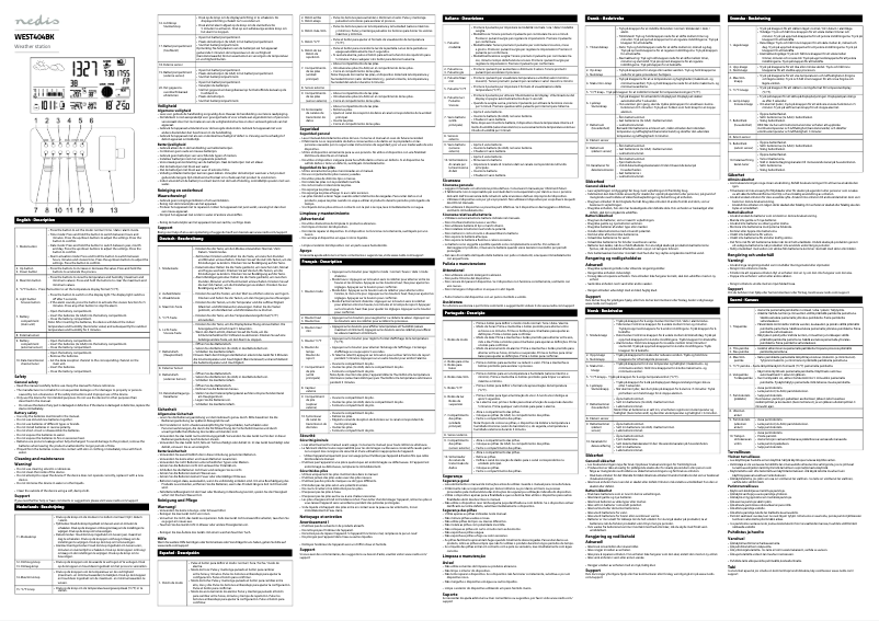Imagen de la primera página del manual del dispositivo WEST405BK