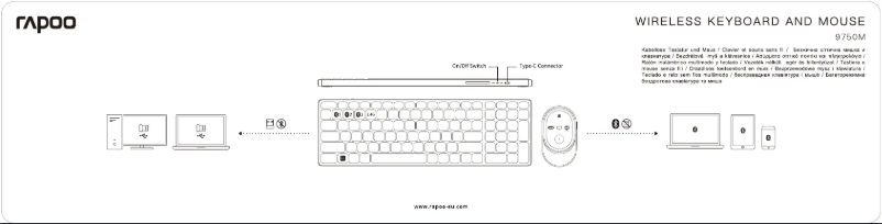 Página nº 1 - Manual de usuario Rapoo 9750M