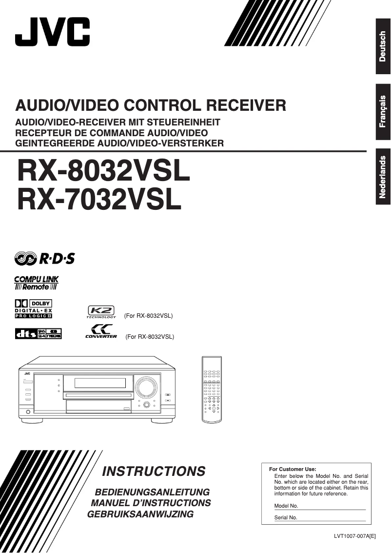 Imagen de la primera página del manual del dispositivo RX-7032
