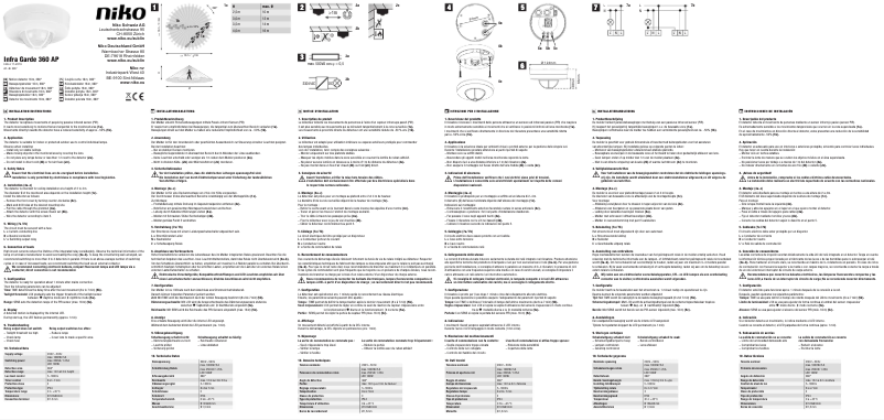 Imagen de la primera página del manual del dispositivo Infra Garde 360 AP