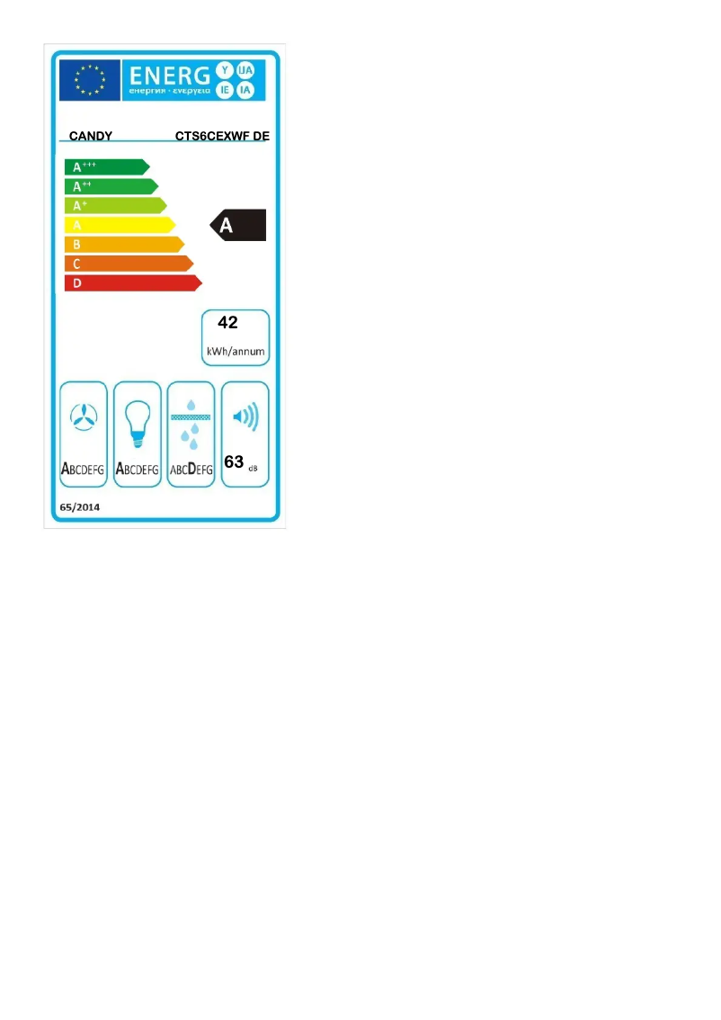 Imagen de la primera página del manual del dispositivo CTS6CEXWF DE