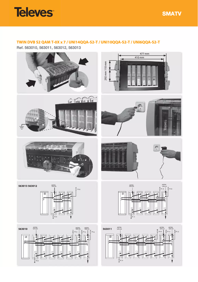 Página 1 del manual Manual de usuario Televes UQQA-S2-T