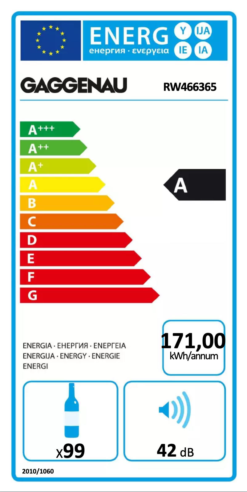 Imagen de la primera página del manual del dispositivo RW466365