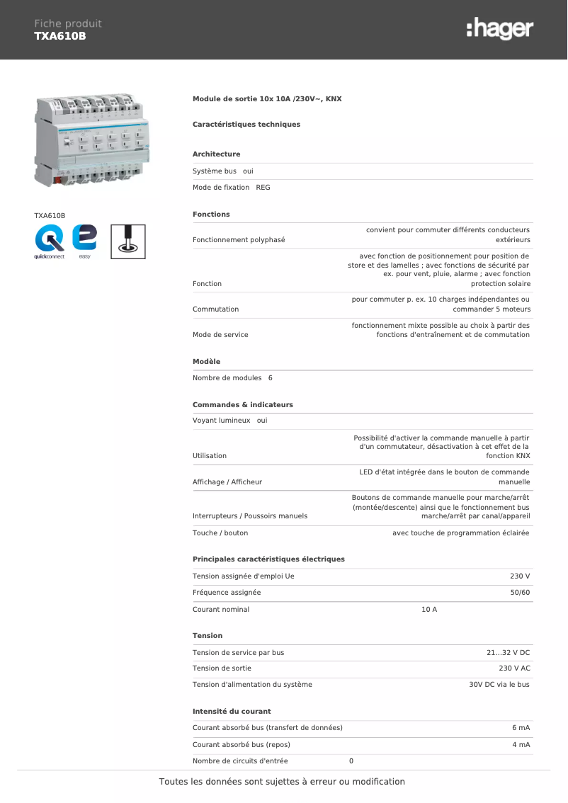 Imagen de la primera página del manual del dispositivo TXA610B