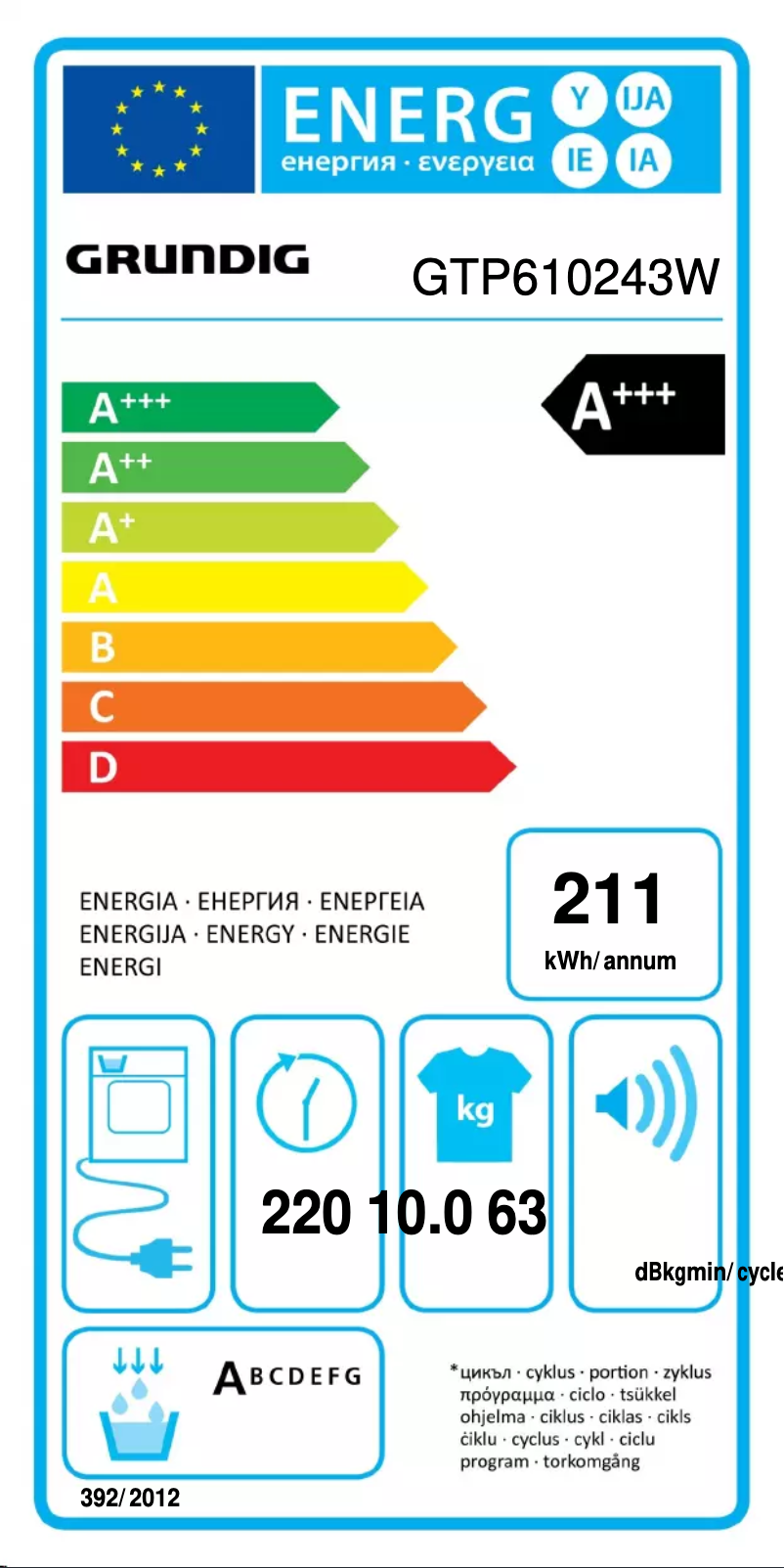 Página 1 del manual Etiqueta energética Grundig GTP610243W