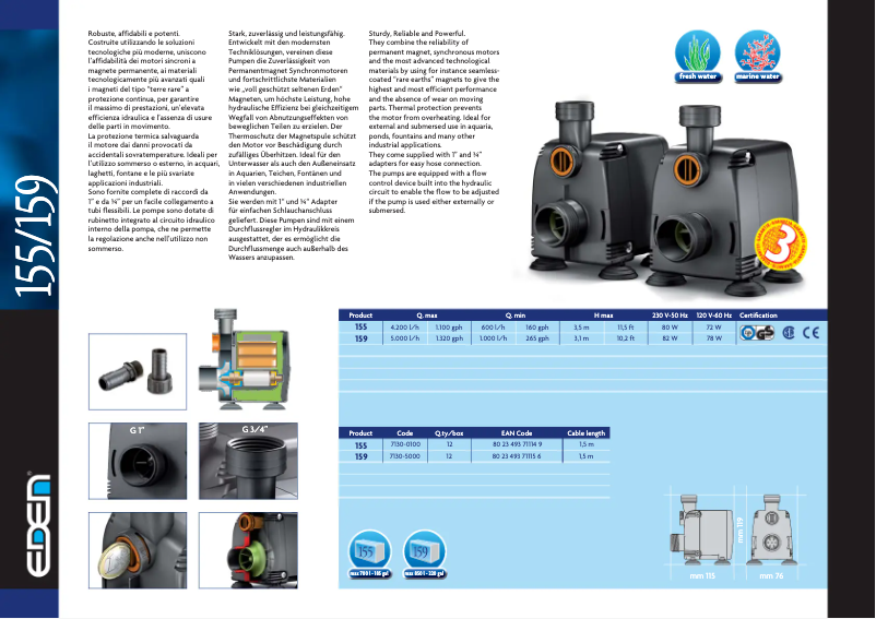 Imagen de la primera página del manual del dispositivo 159