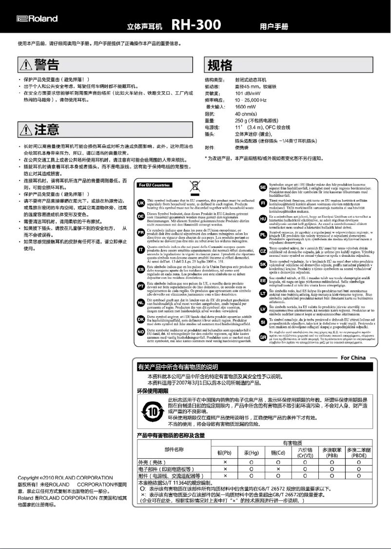 Imagen de la primera página del manual del dispositivo RH-300