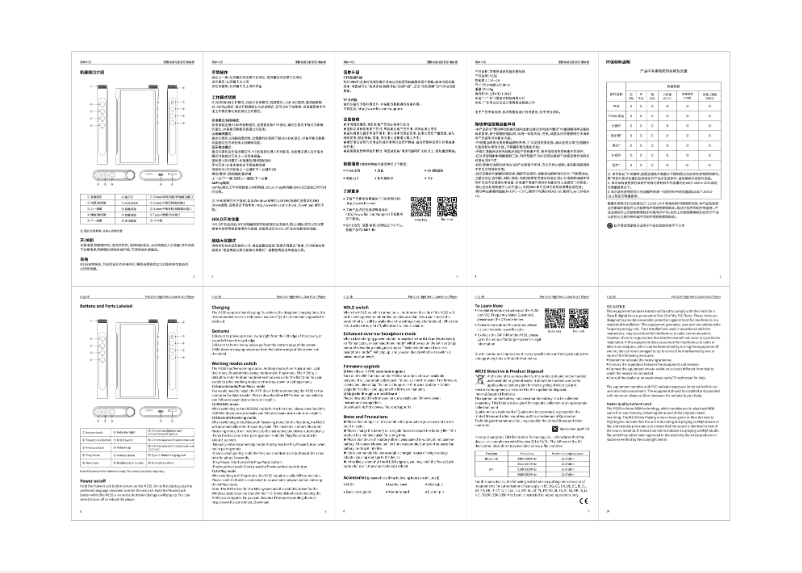 Imagen de la primera página del manual del dispositivo M15S