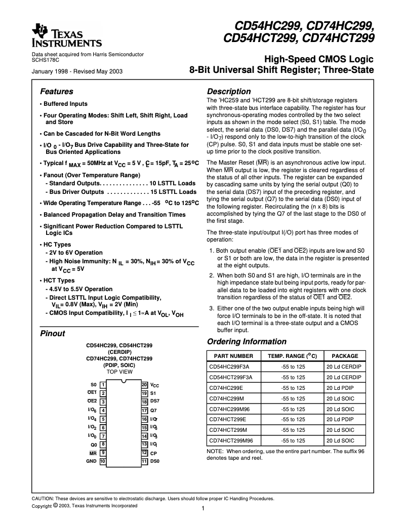 Imagen de la primera página del manual del dispositivo CD74HCT299M