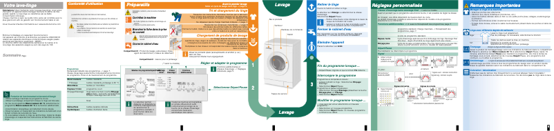 Página 1 del manual Manual de usuario Siemens WM12E161FG