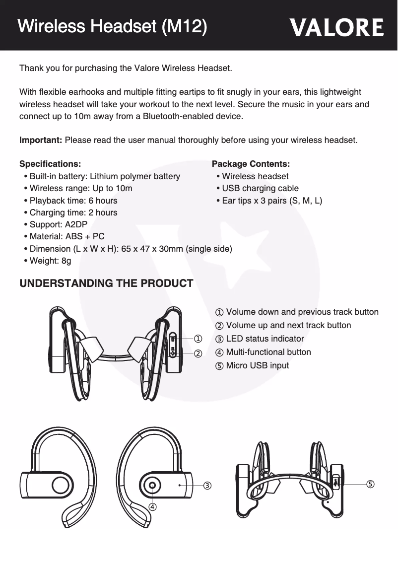 Imagen de la primera página del manual del dispositivo M12
