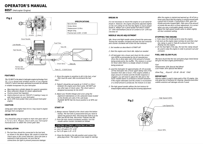 Imagen de la primera página del manual del dispositivo 80ST