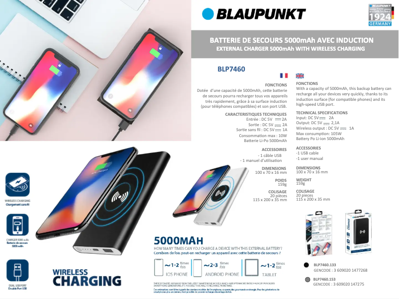 Página 1 del manual Manual de usuario Blaupunkt BLP7460