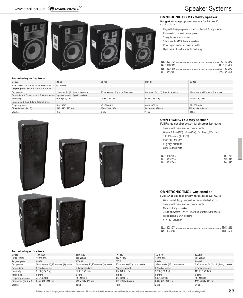 Página nº 1 - Catálogo Omnitronic TMX-1530