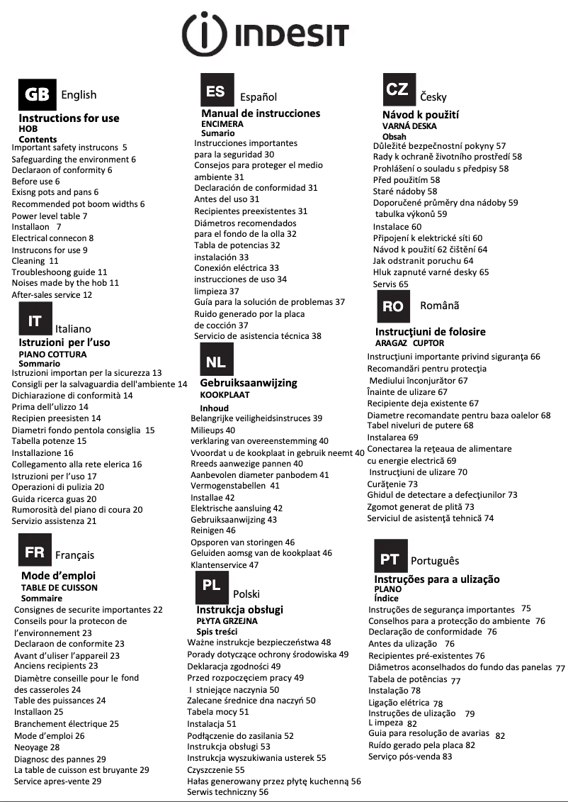 Página 1 del manual Manual de instrucciones Indesit VIS 640 C