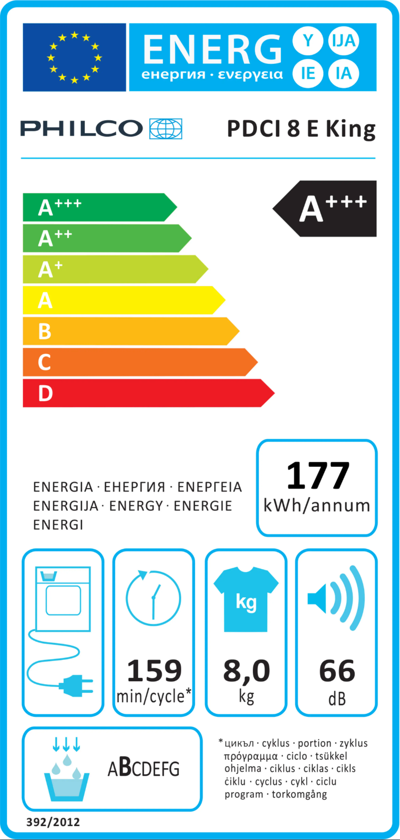 Página nº 1 - Manual de usuario Philco PDCI 8 E King