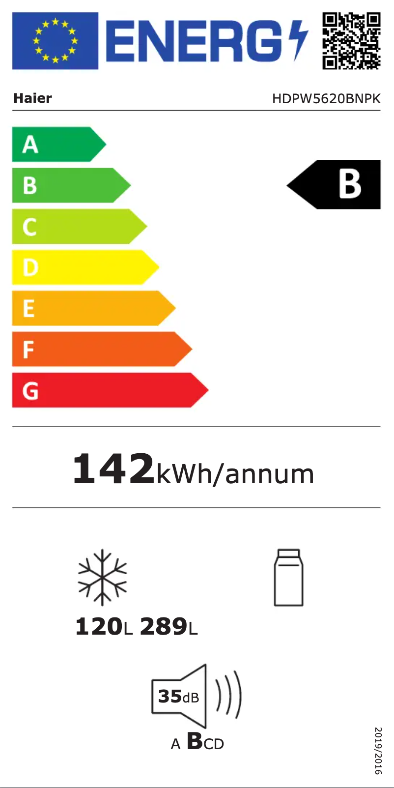 Página 1 del manual Etiqueta energética Haier HDPW5620BNPK