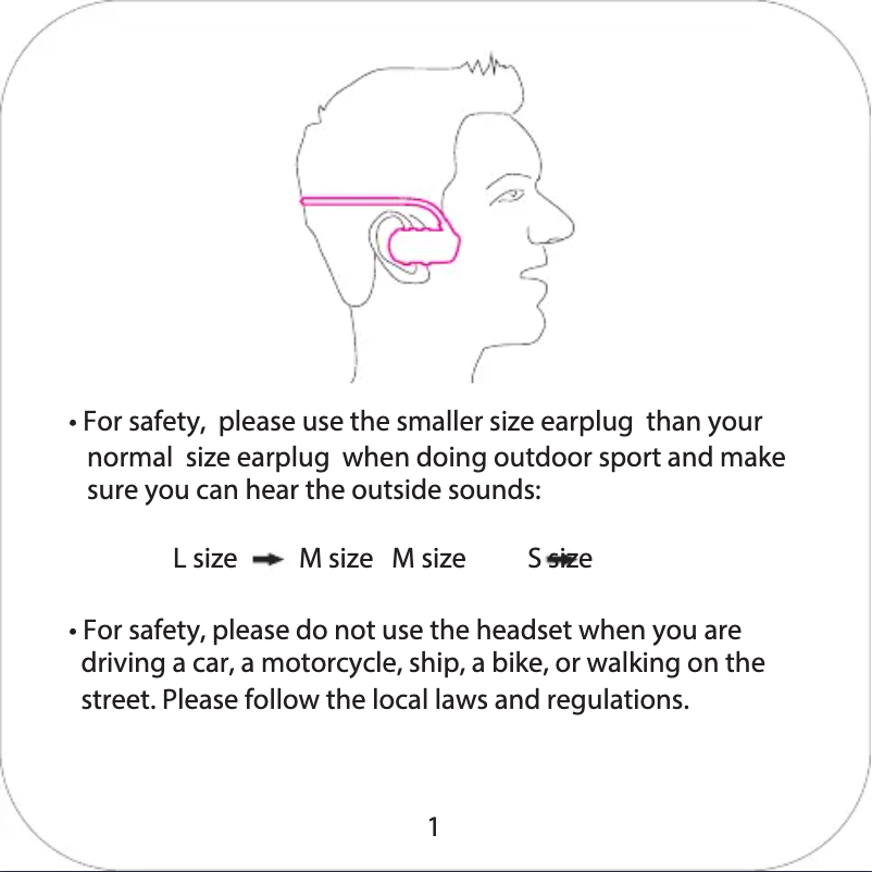 Imagen de la primera página del manual del dispositivo PSWP14BK