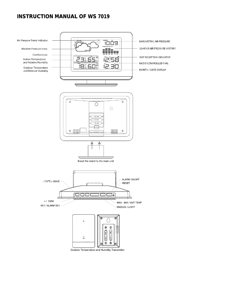 Página 1 del manual Manual de usuario Techno Line WS 7019