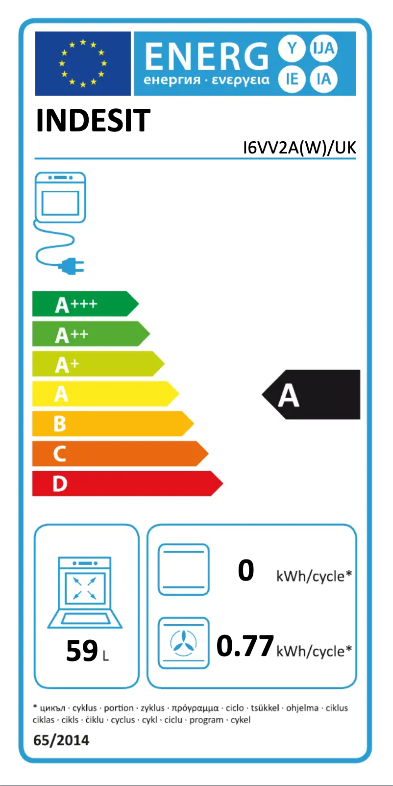 Imagen de la primera página del manual del dispositivo I6VV2A(W)/UK