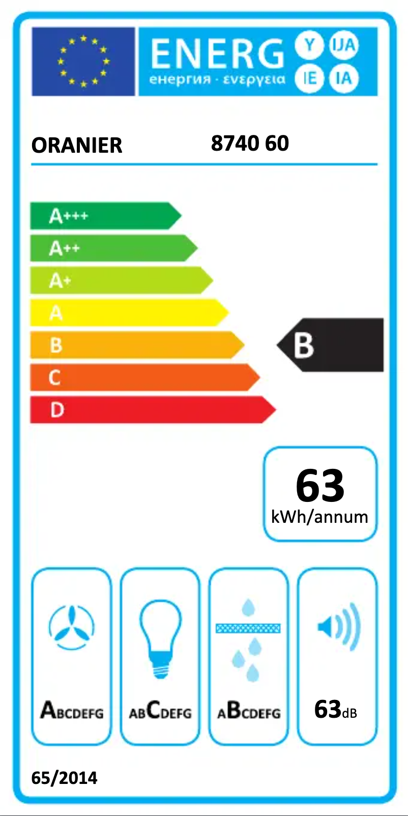 Imagen de la primera página del manual del dispositivo Savina 60 W